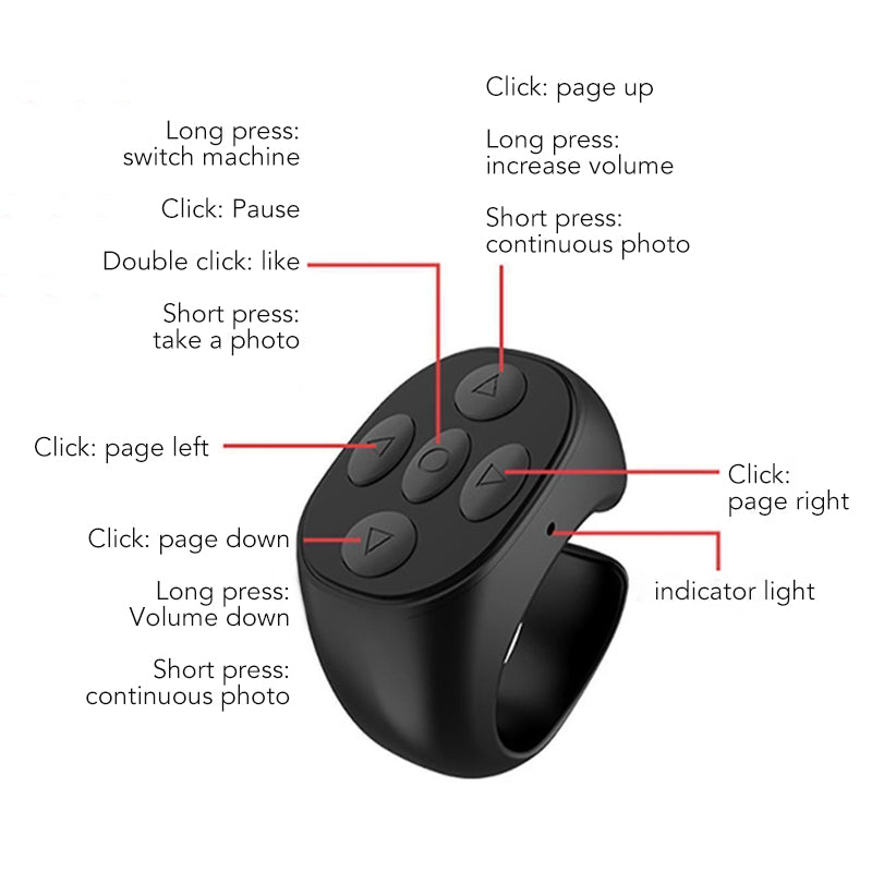 FingerClick | Bluetooth-fjernbetjening med et fingertryk