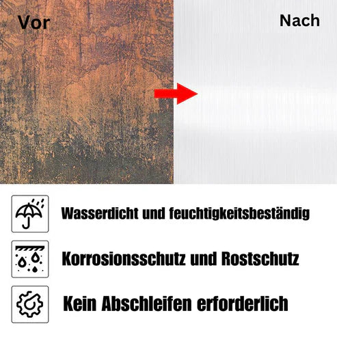 RustErase – Multifunktionel rustfjerner og konverteringsformel