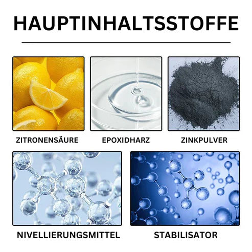 RustErase – Multifunktionel rustfjerner og konverteringsformel