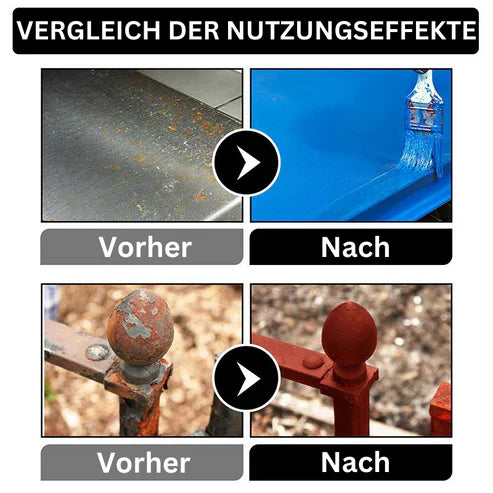 RustErase – Multifunktionel rustfjerner og konverteringsformel