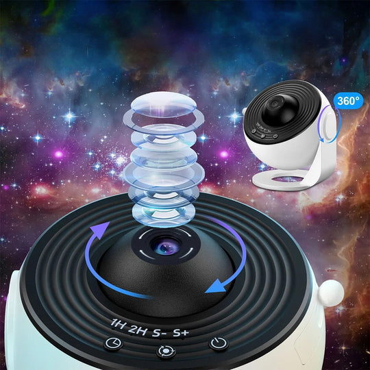 SkyGlow - Celestial Light Projector !