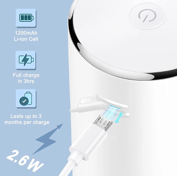 SoapWave | Smart Automatisk Sæbedispenser
