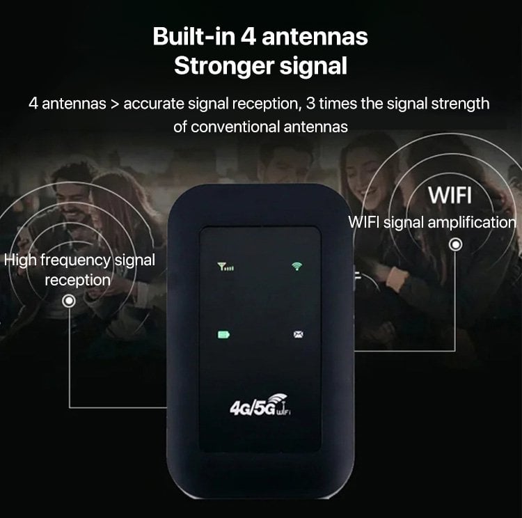WavePort | Trådløst bærbart WiFi