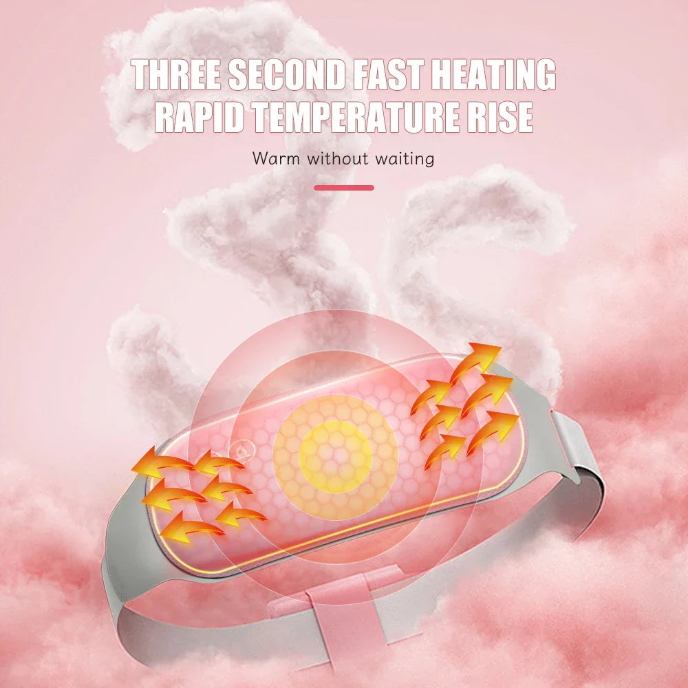 ThermoRelief – Menstruationsvarmedunk!